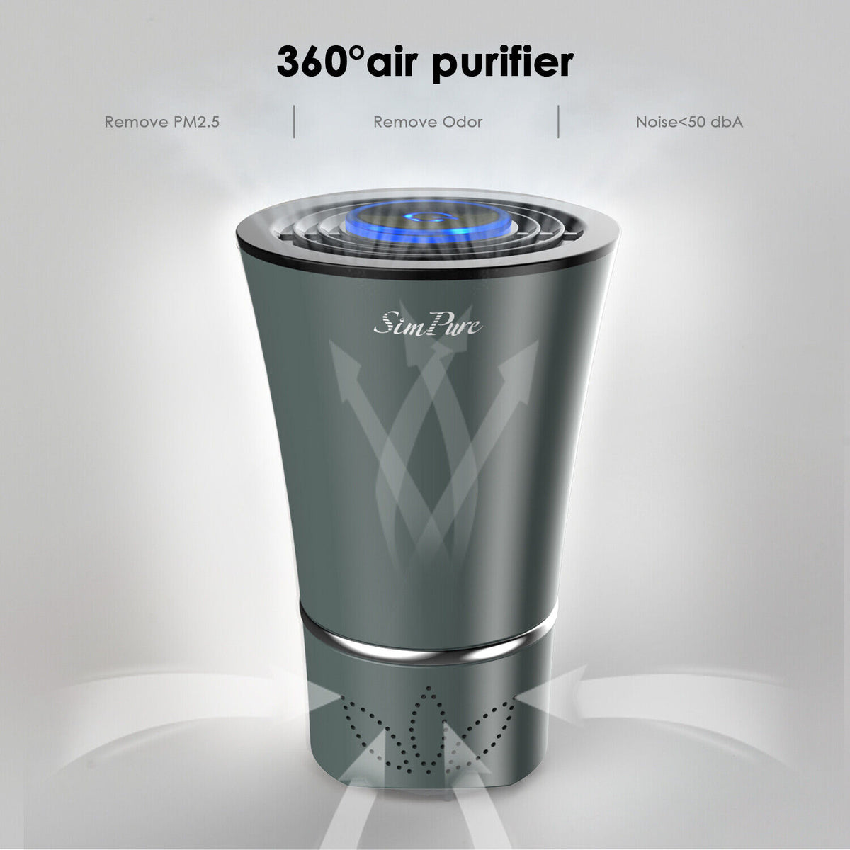 Desktop air purifier -- True HEPA, whisper quiet