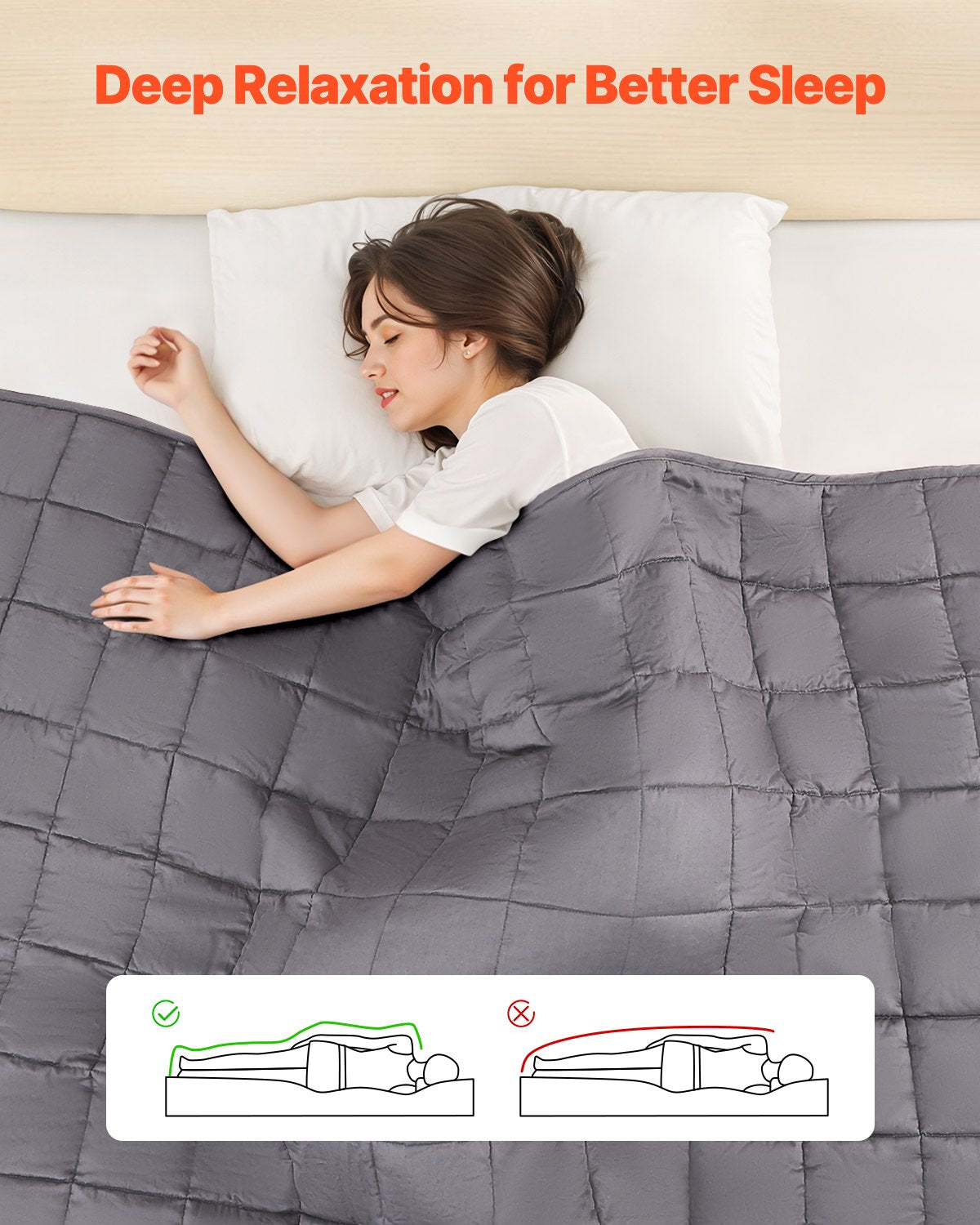 Weighted comfort blanket -- Deep sleep recovery