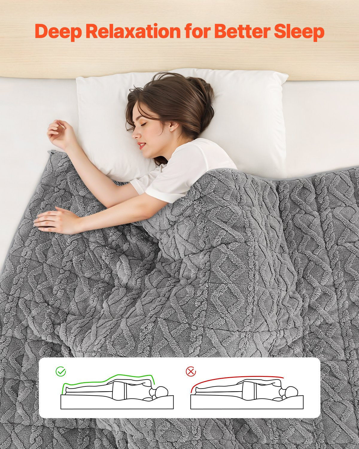 Weighted comfort blanket -- Deep sleep recovery